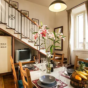 Ninohouse Holiday home Rome